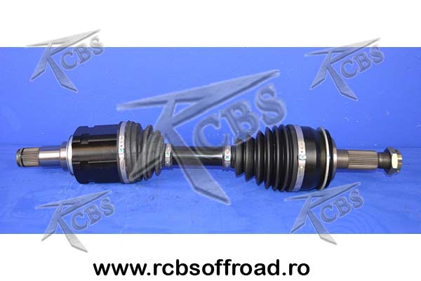 planetara fata completa dreapta sau stanga