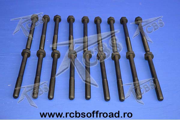 set suruburi chiuloasa