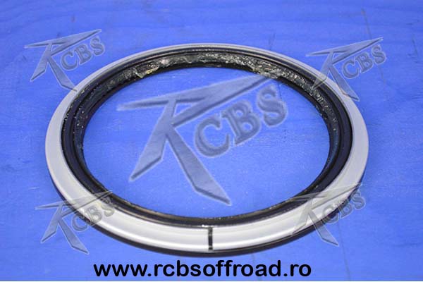 simering homocinetica