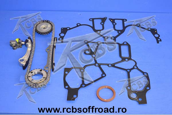 set lant distributie