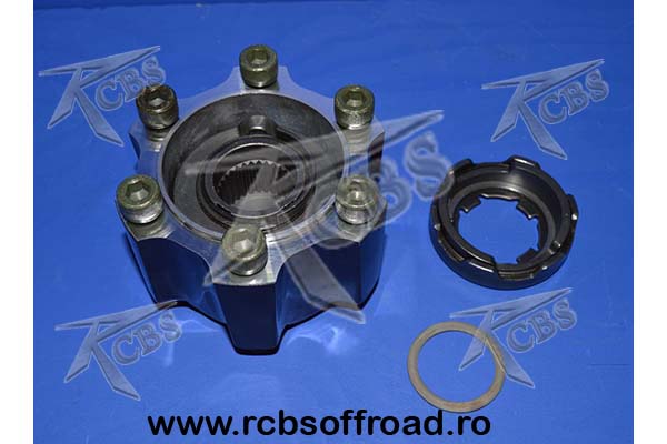 butuc cuplare manuala