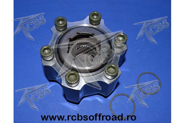 butuc cuplare manuala